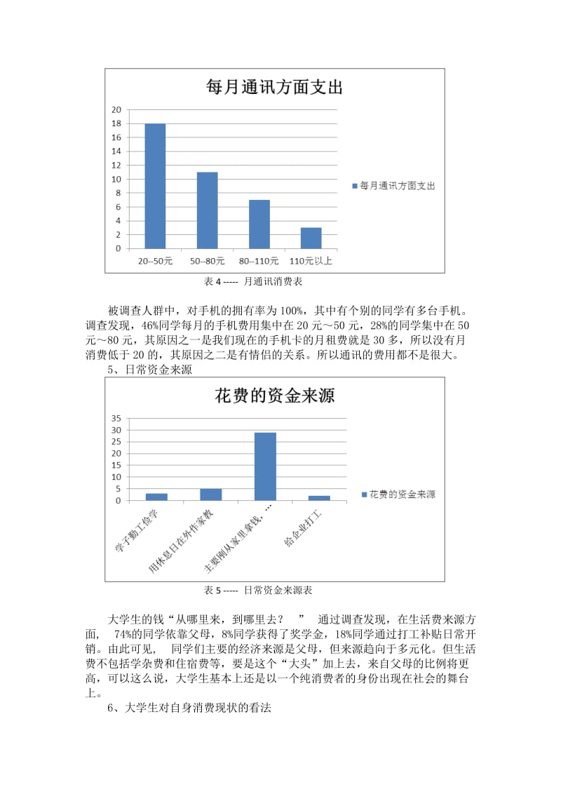 关于杭州师范大学钱江学院学生消费情况的调查报告.doc_第3页