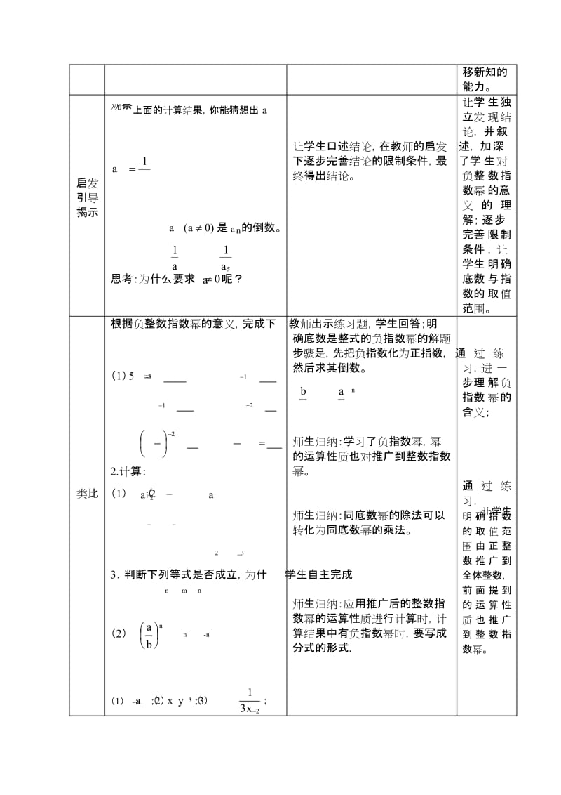 人教版八年级上册15.2.3整数指数幂教案.docx_第2页