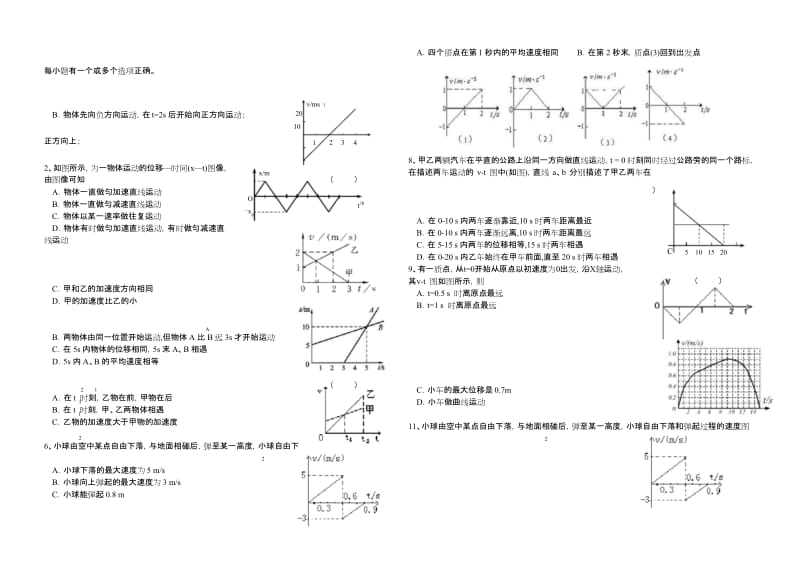 匀变速直线运动图像专题优秀练习题.docx_第1页