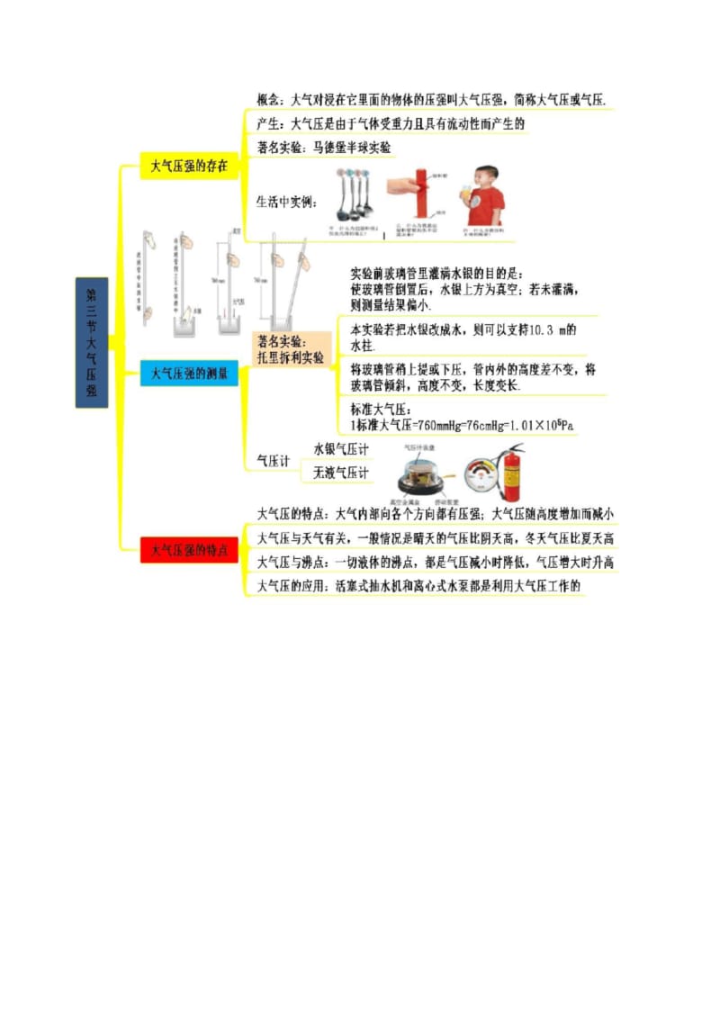 人教版八年级物理下册知识思维导图第九章 压强.docx_第3页