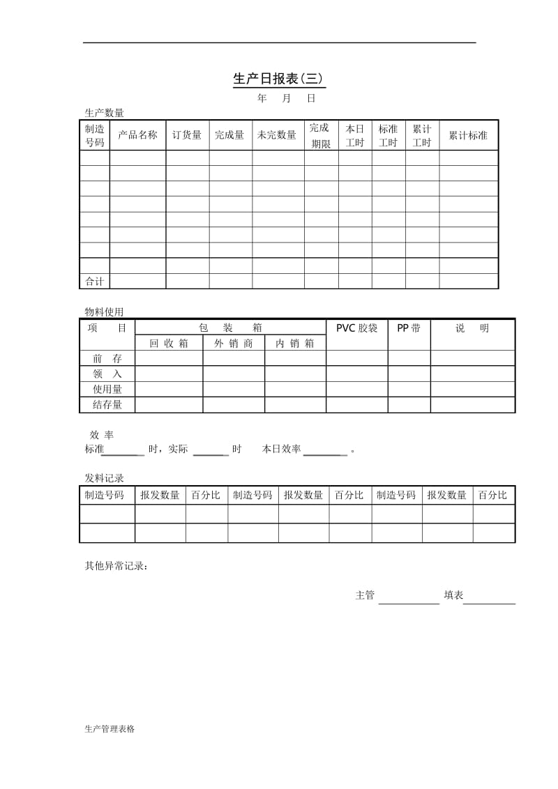 【生产管理表格】生产日报表〈三〉.docx_第1页