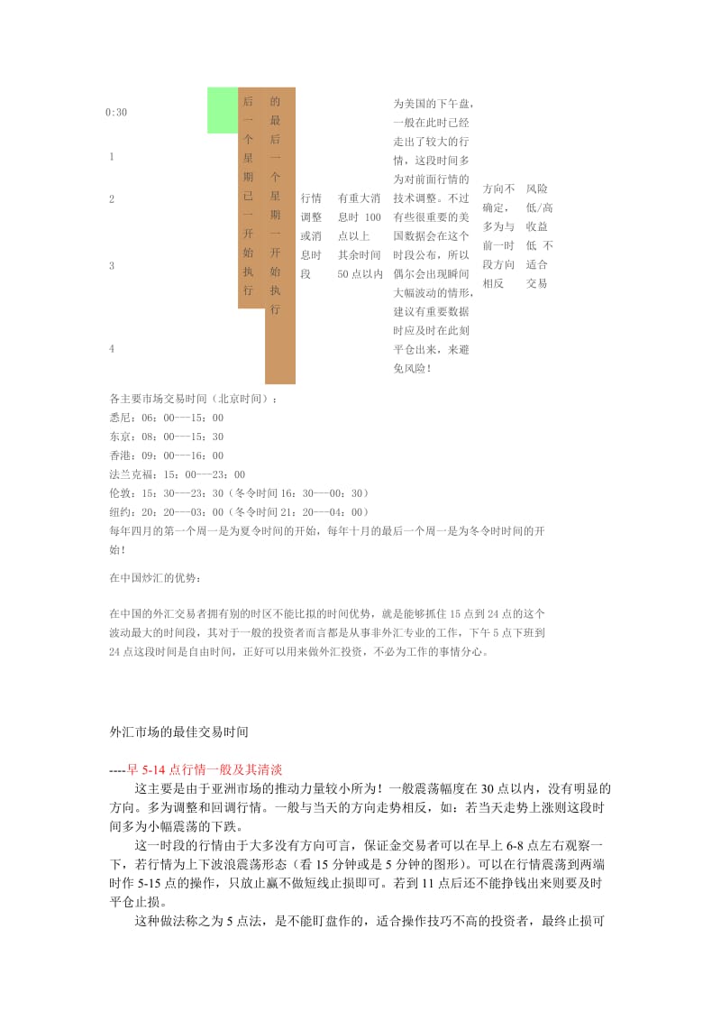 外汇市场的最佳交易时间.doc_第3页