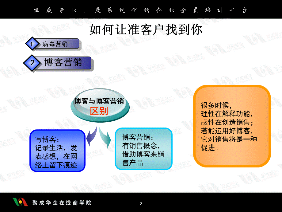 如何让互联网成为你的赚钱工具.ppt_第2页