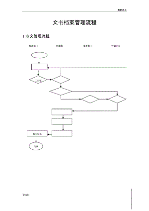 【最新范文】文书档案管理工作流程图.docx