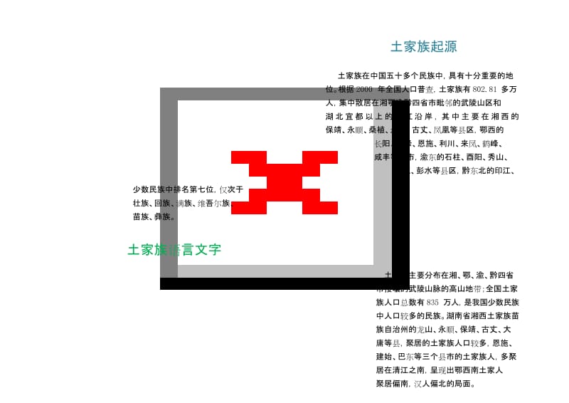 【小报】土家族2(精彩作品).docx_第2页