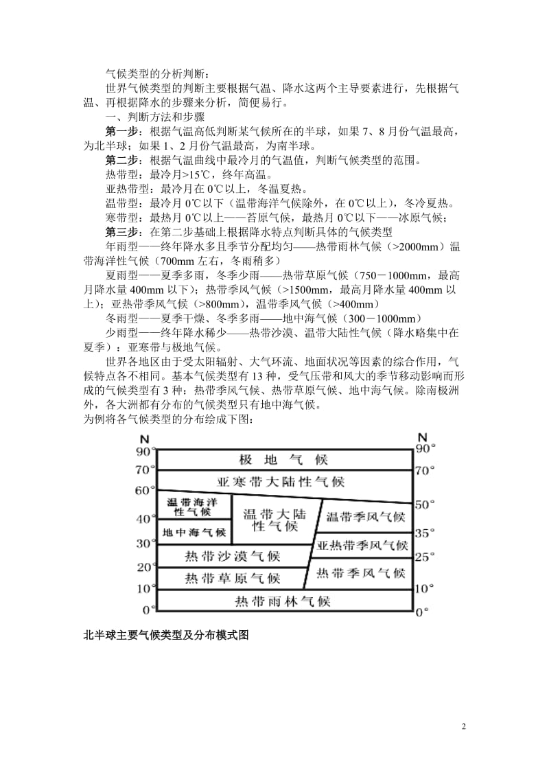 世界气候类型特点、成因、分布.doc_第2页