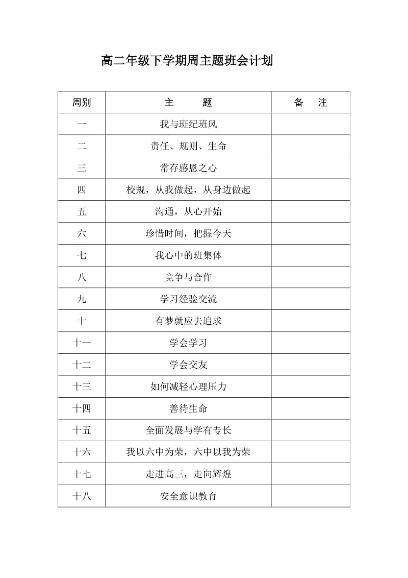 高二年级下学期周主题班会计划.doc_第1页