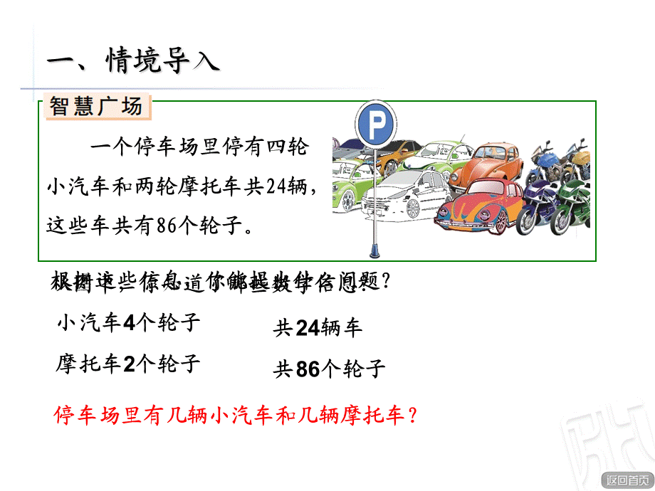 课件1：智慧广场(鸡兔同笼).ppt_第2页