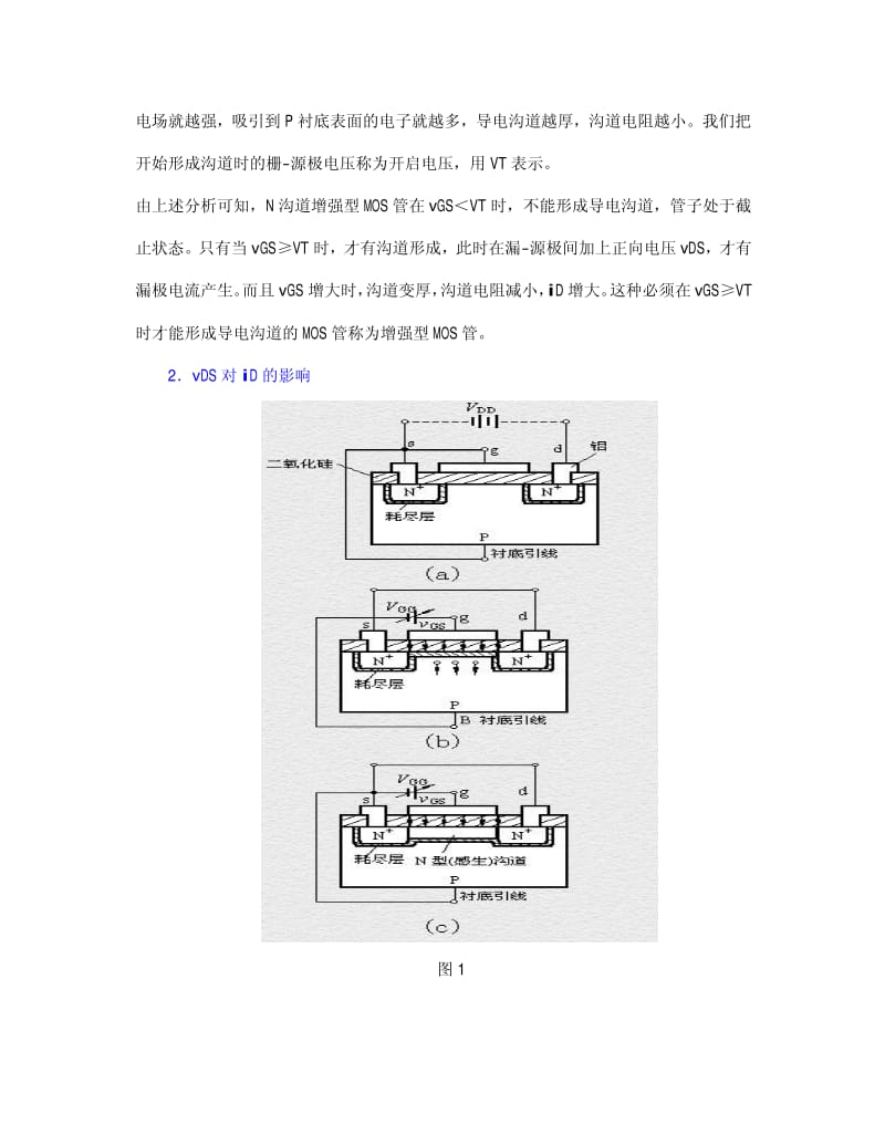 N沟道MOS管的结构及工作原理.pdf_第3页