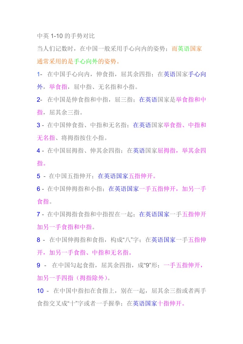 数字手势表示.doc_第1页