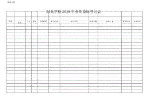 最新传染病、疫情登记表.docx