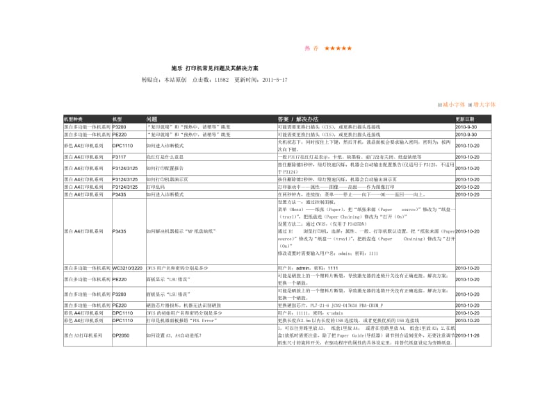 施乐常见打印机故障.doc_第1页