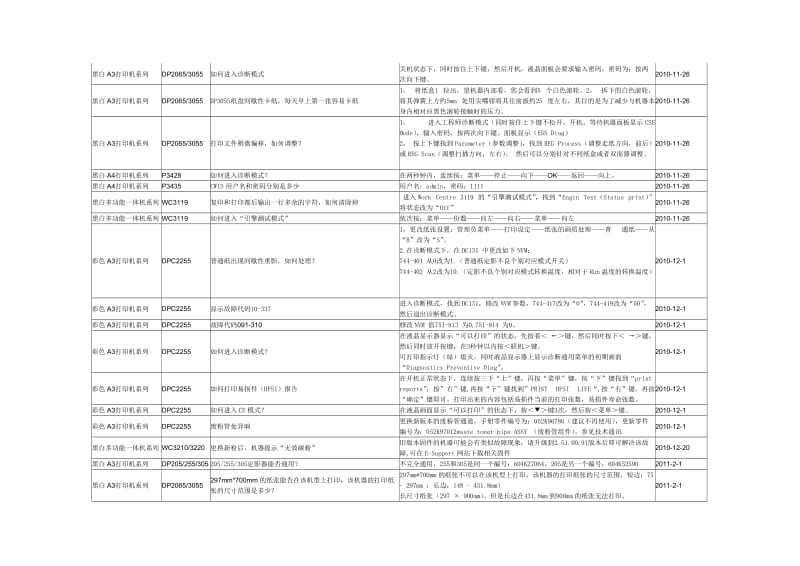 施乐常见打印机故障.doc_第2页