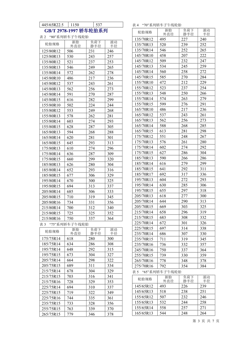 轮胎滚动半径.doc_第3页