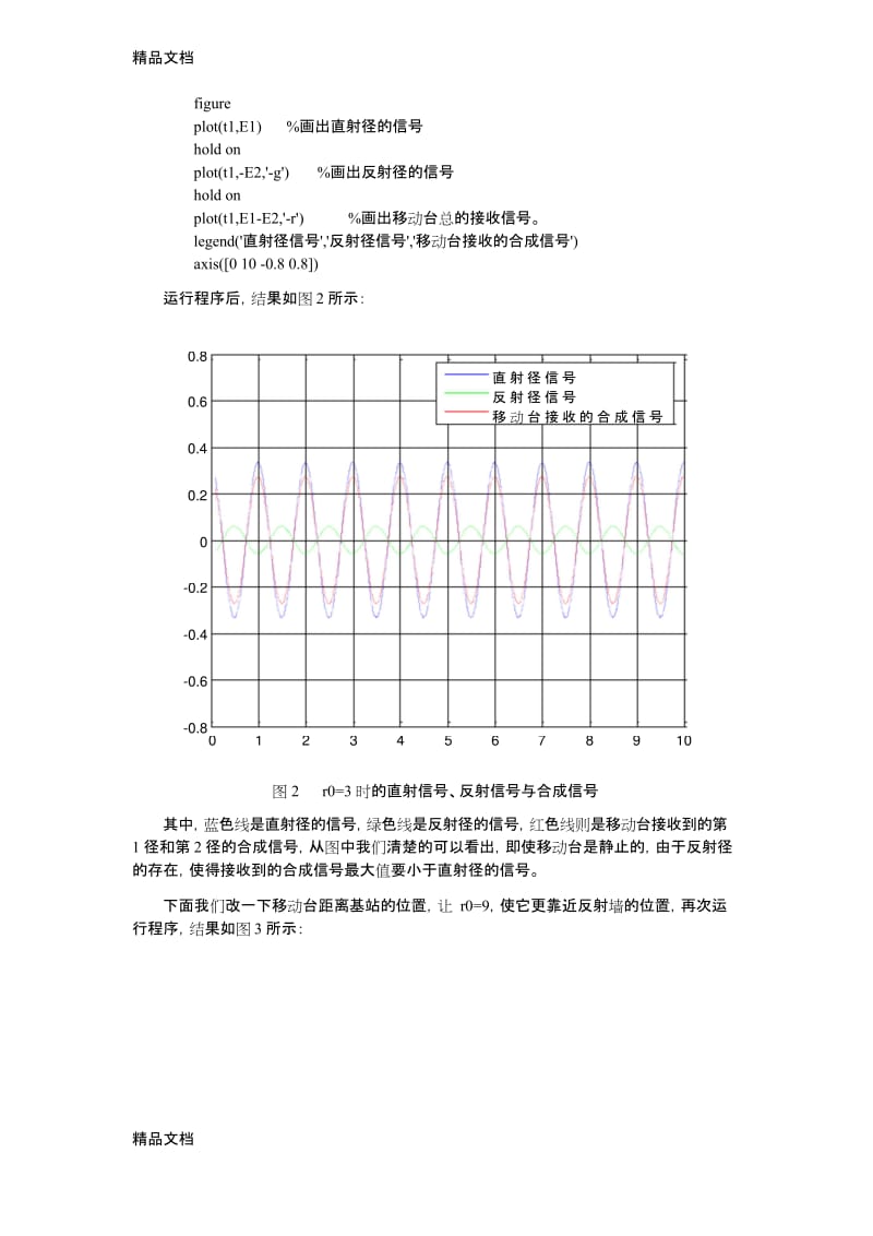 多径信道详解复习课程.docx_第2页