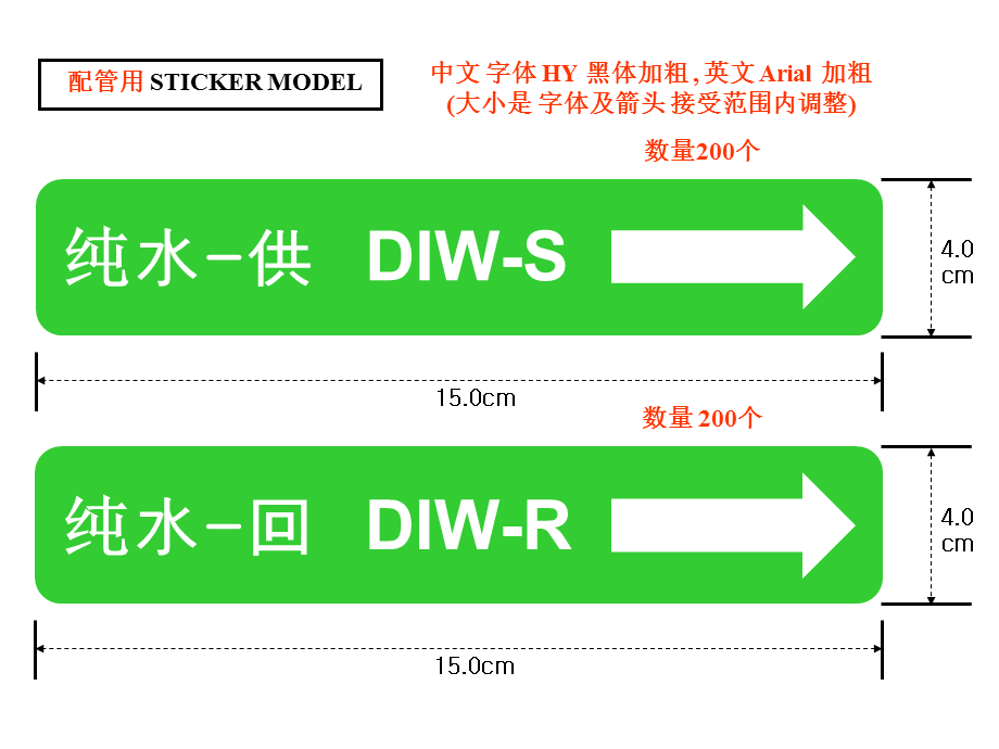 管道标签.ppt_第2页