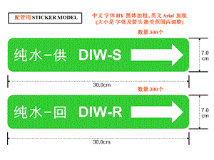 管道标签.ppt