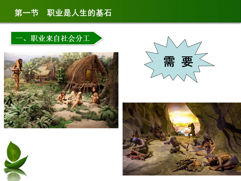 职业是人生的基石.ppt_第3页