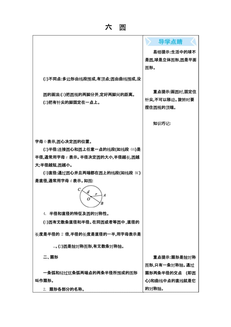 苏教版五年级下册数学 知识点 第6单元 圆.docx_第1页