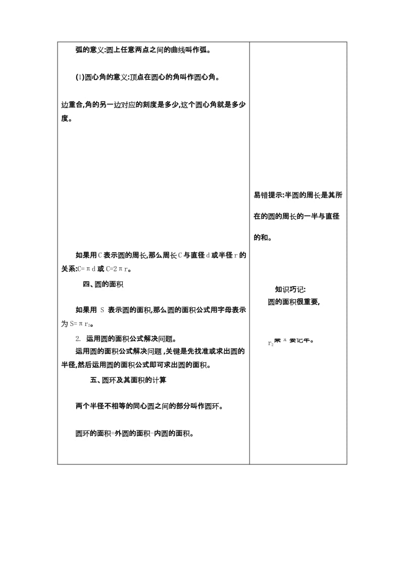 苏教版五年级下册数学 知识点 第6单元 圆.docx_第2页