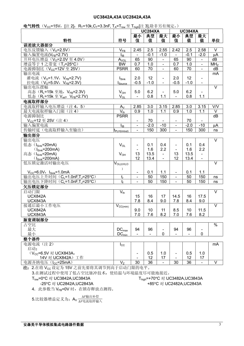 UC3842 UC3843 简体中文规格书.pdf_第3页