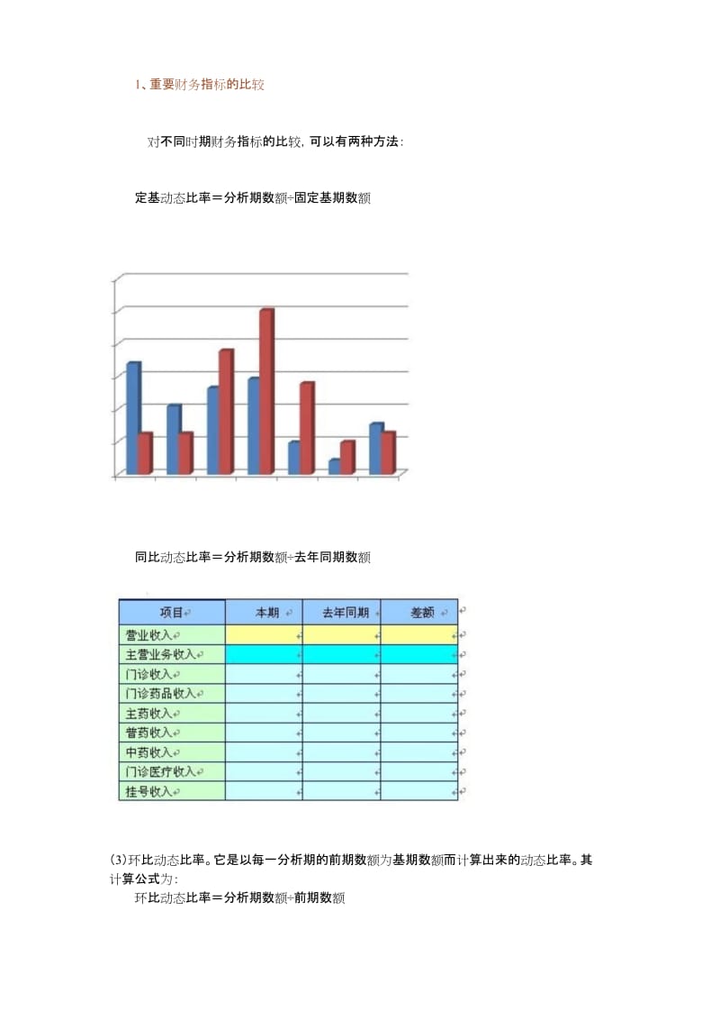 民营医院如何能利用医疗收入分析报告去引导医院经营精彩活动下.docx_第2页