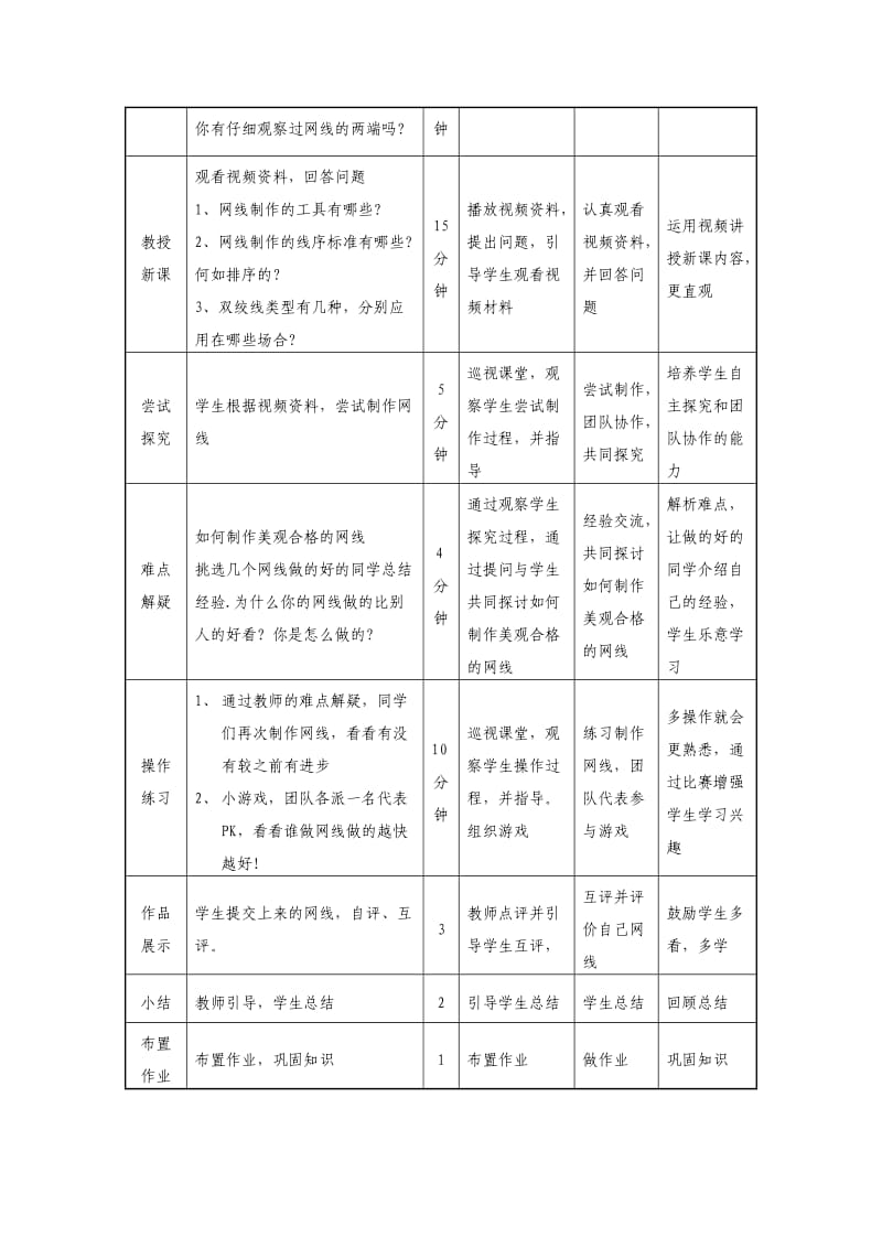 网线制作教案.doc_第2页