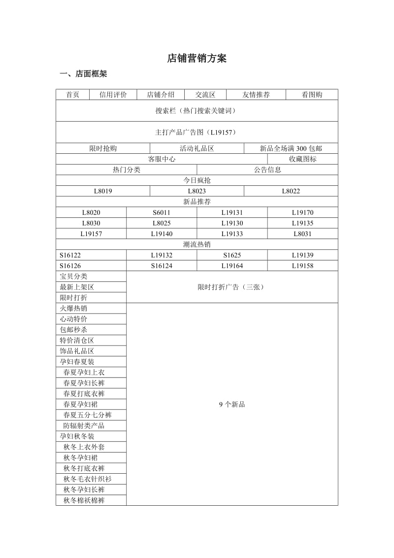 淘宝店策划方案.doc_第1页