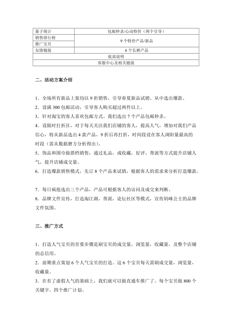 淘宝店策划方案.doc_第2页