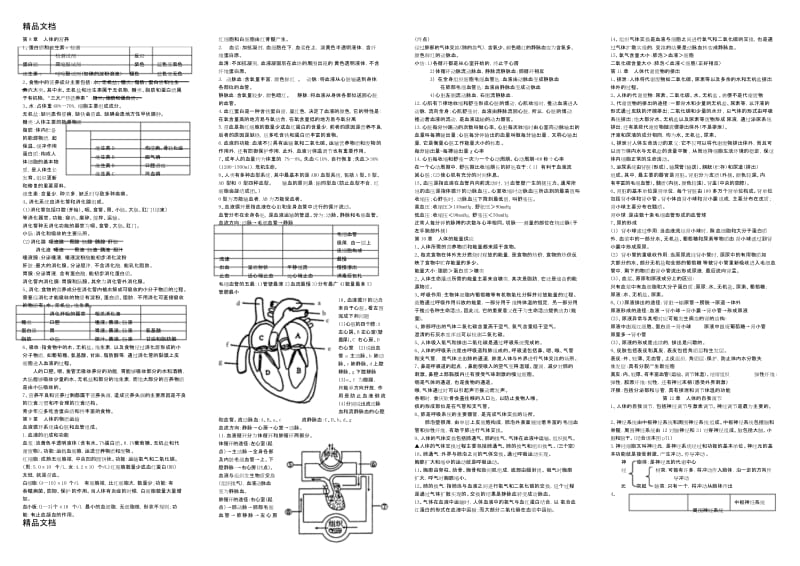 最新北师大版七年级生物下册知识点汇总.docx_第1页