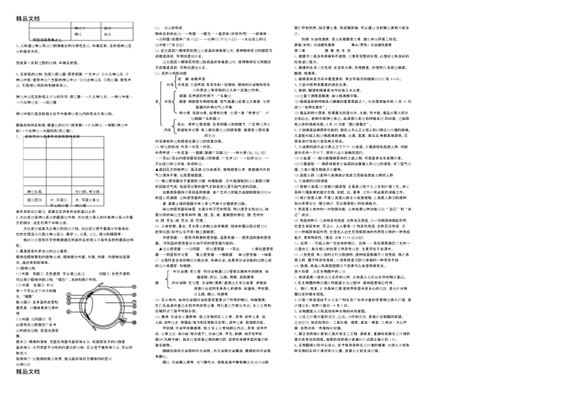 最新北师大版七年级生物下册知识点汇总.docx_第2页