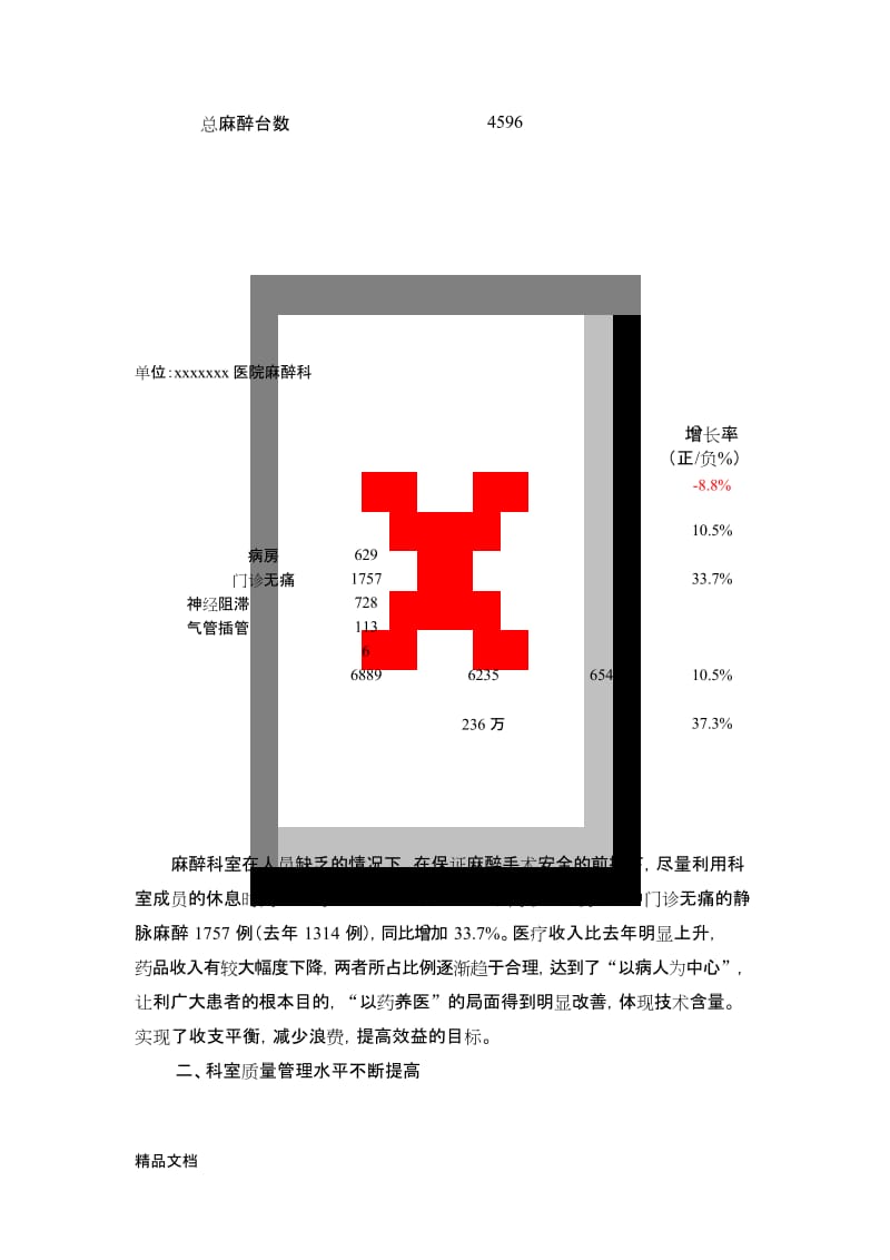 最新三级医院麻醉科工作总结和2014年工作计划复习课程.docx_第2页