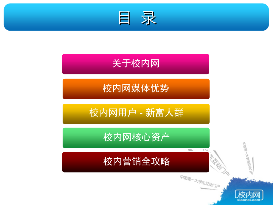 校内网招商方案.ppt_第3页