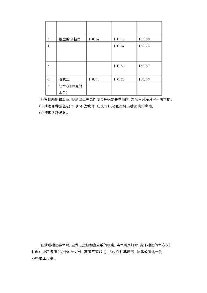 建筑人工清槽技术交底.docx_第2页