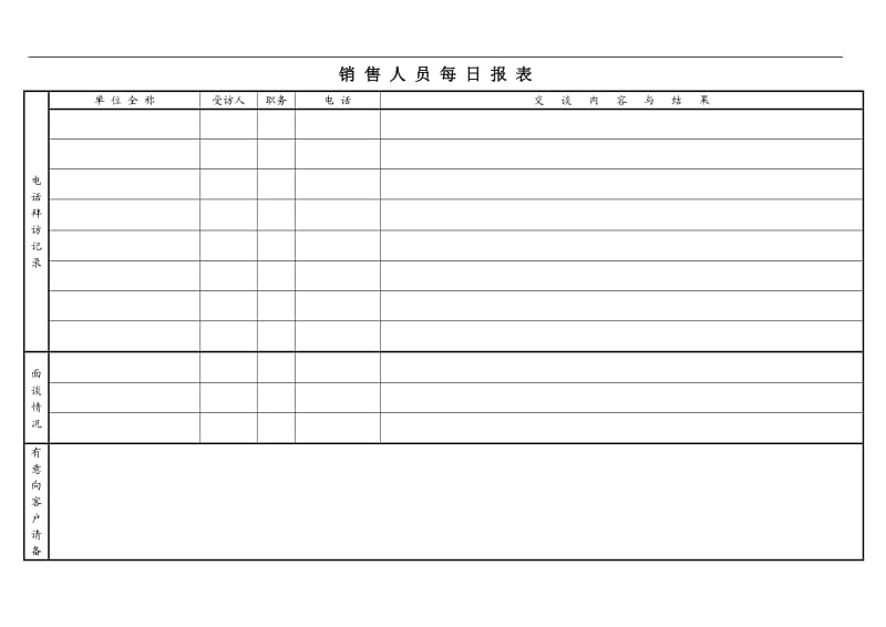 销售人员每日报表.doc_第1页