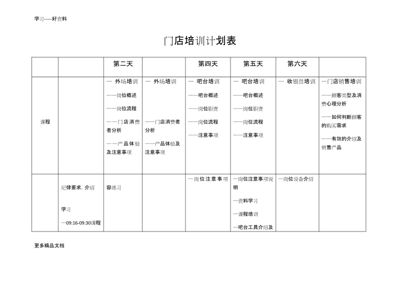 门店培训计划表教学内容.docx_第1页