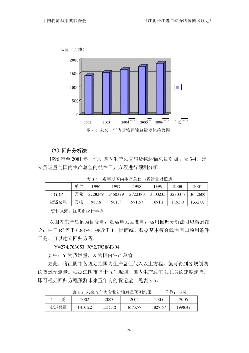 江阴长江港口综合物流园区物流需求分析与预测.doc_第3页