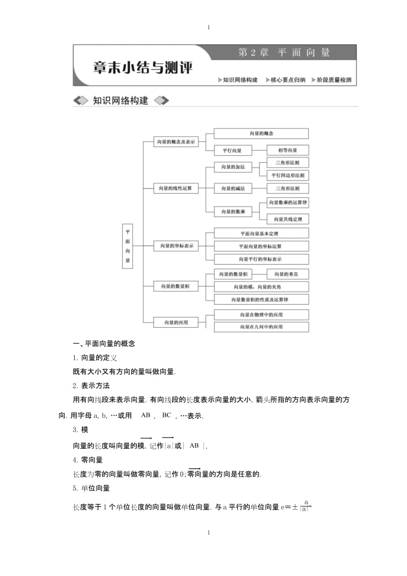 苏教版高中数学必修四教学案：第2章 章末小结小结与测评 -含答案.docx_第1页