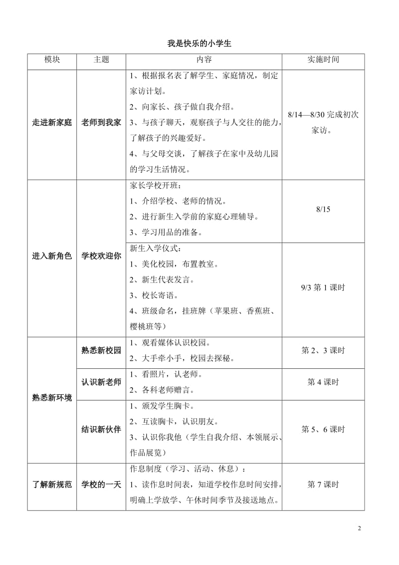 静安区第一中心小学学习准备.doc_第2页