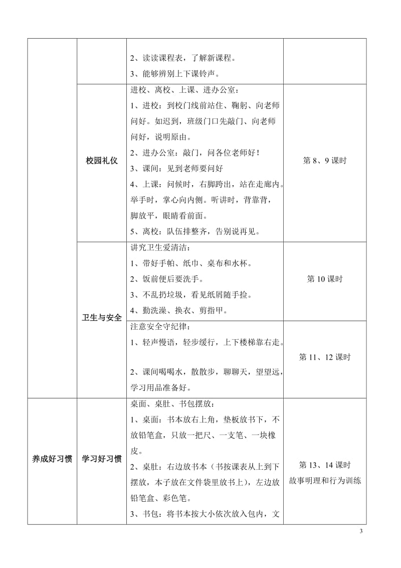 静安区第一中心小学学习准备.doc_第3页