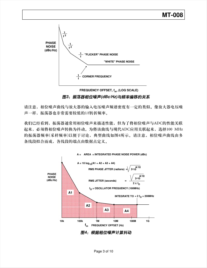 MT-008 将振荡器相位噪声转换为时间抖动.pdf_第3页