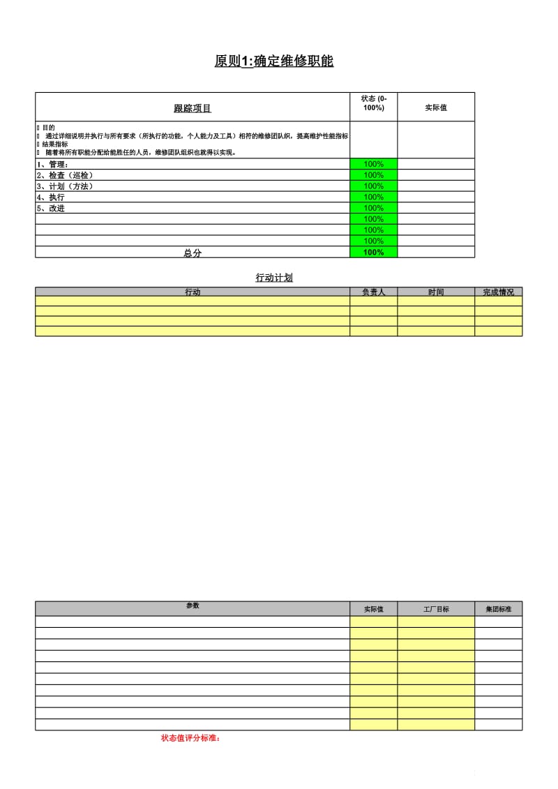 降低维修成本十大原则.xls_第2页