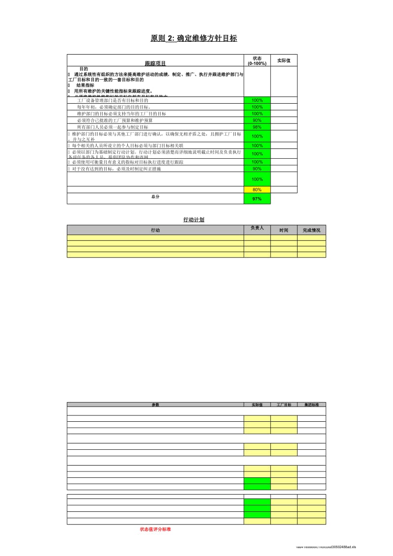 降低维修成本十大原则.xls_第3页