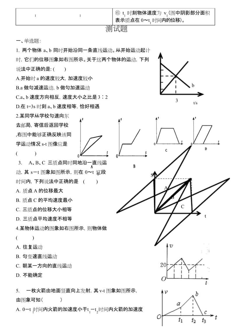 运动图像专题复习精品资料.docx_第2页