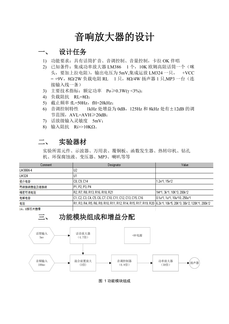 音频放大器 实验报告.doc_第1页