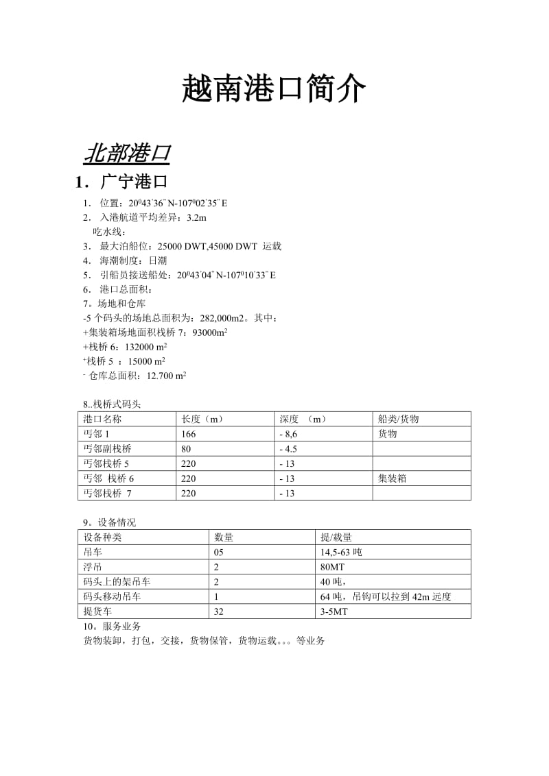 越南港口简介RN.doc_第1页