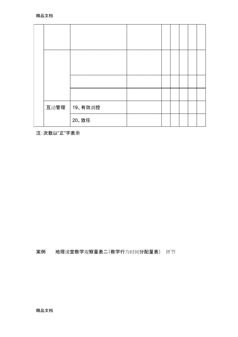 最新课堂观察量表范例资料.docx_第2页