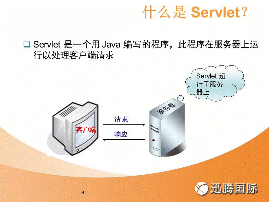 Servlet_应用.ppt_第3页