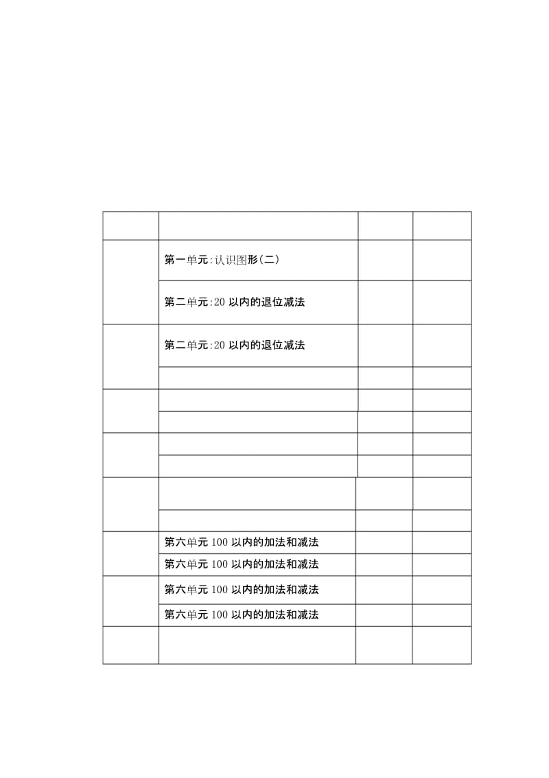 最新部编RJ人教版 小学一年级数学 下册第二学期春季 《教学工作计划含时间进度表》.docx_第3页