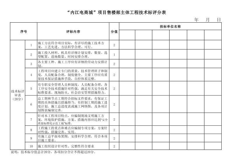 商务技术标评审表.pdf_第3页